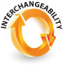 CLICK TO SEE INTERCHANGEABILITY CARTRIDGE ST233