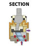 CLICK TO SEE SECTION THERMOSTATIC CARTRIDGE ST127