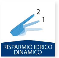 RISPARMIO IDRICO DINAMICO